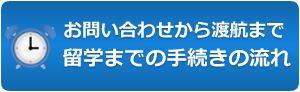 留学までの手続きの流れ