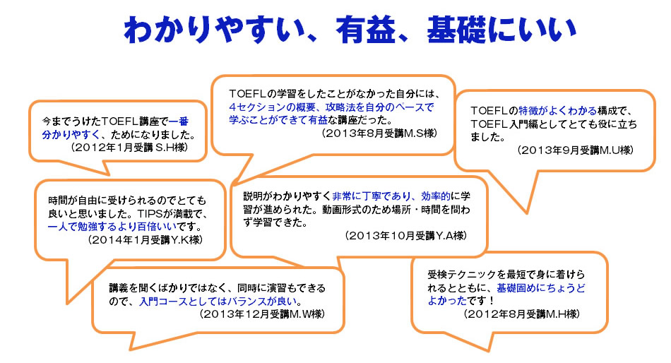 わかりやすい、有益、基礎にいい