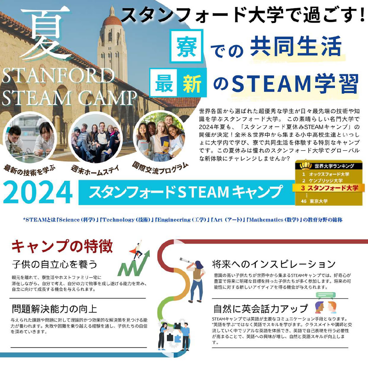 2024 STEAMキャンプ案内