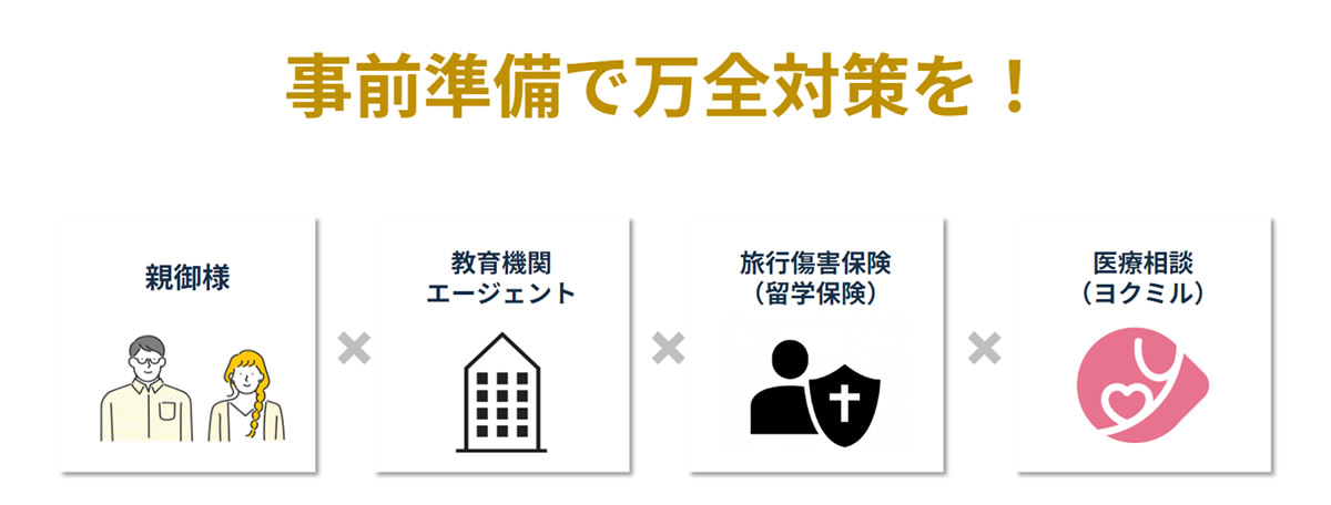事前準備で万全対策を！（親御様×教育機関エージェント×旅行傷害保険・留学保険・医療相談ヨクミル）