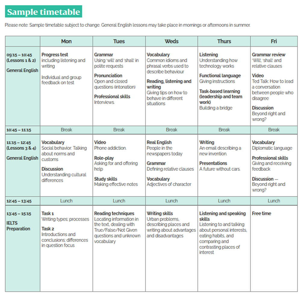 サンプルスケジュール（IELTS対策コース）