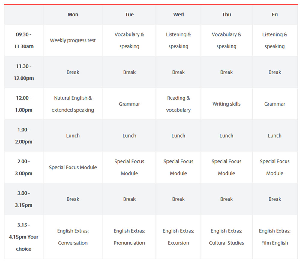 Intensive General English サンプルスケジュール