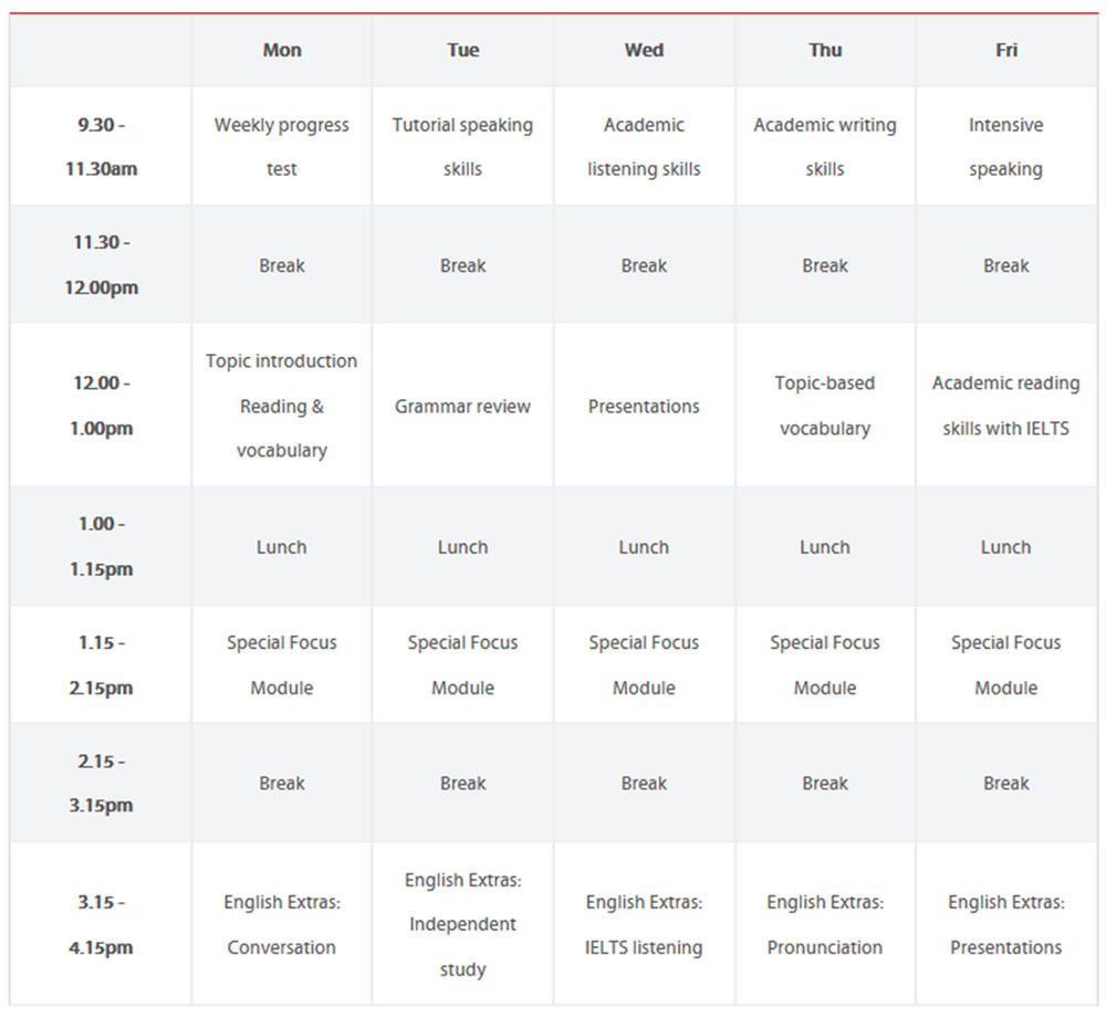 Intensive Academic English with IELTS サンプルスケジュール