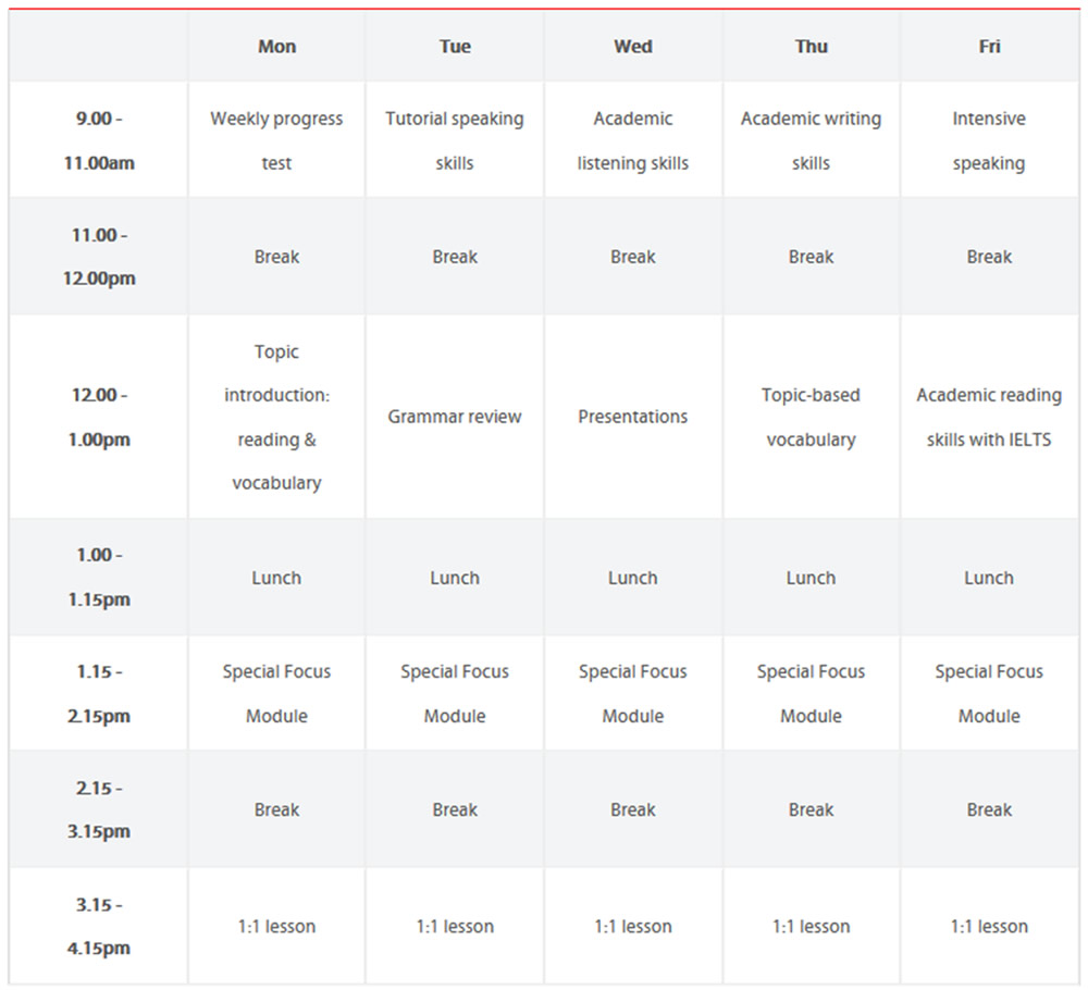 Premium Academic English with IELTS サンプルスケジュール