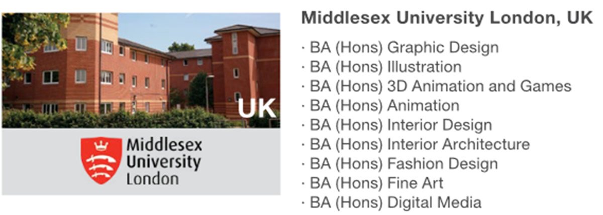 Middlesex University London