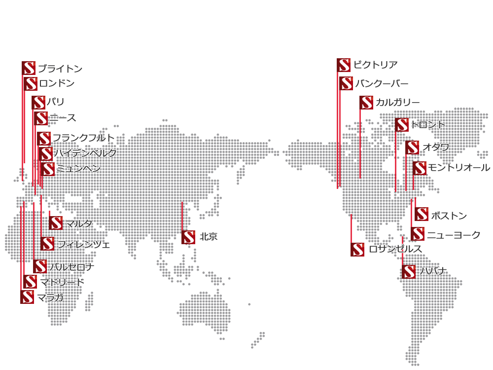 Sprachcaffe 学校リスト